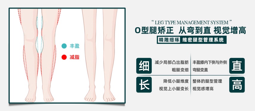 北京樱桃医疗美容O型腿矫正 加减结合矫正O型腿 O型腿矫正有效的方法是什么