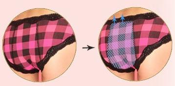女人月经期如何挑选生理内裤？如何正确选购女性经期生理内裤
