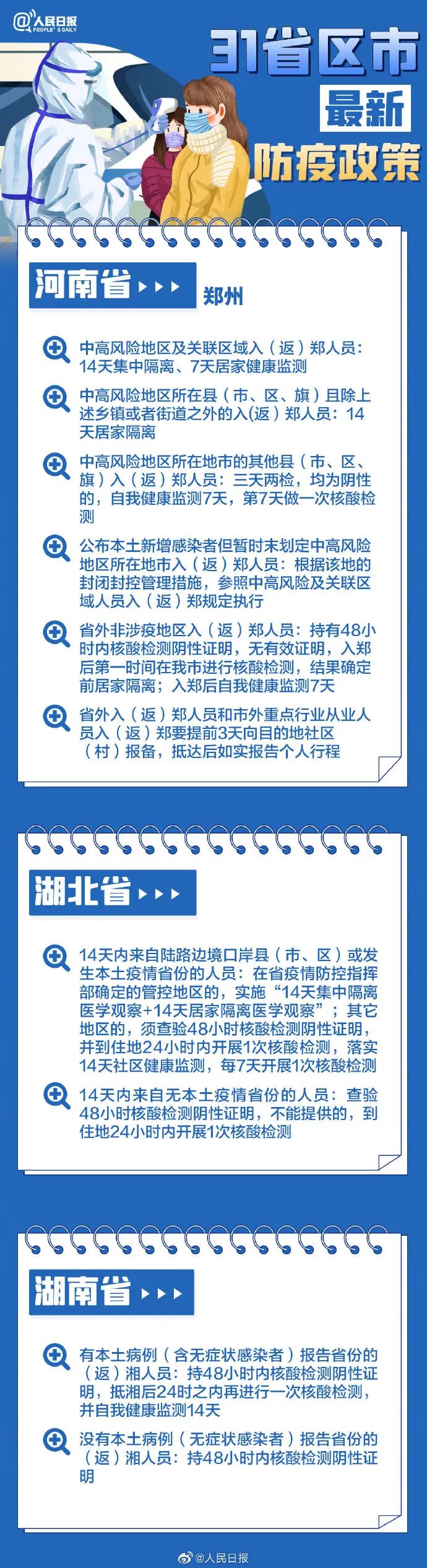 31省区市最新最全防疫政策 春节过年回家需要做核酸检测吗？