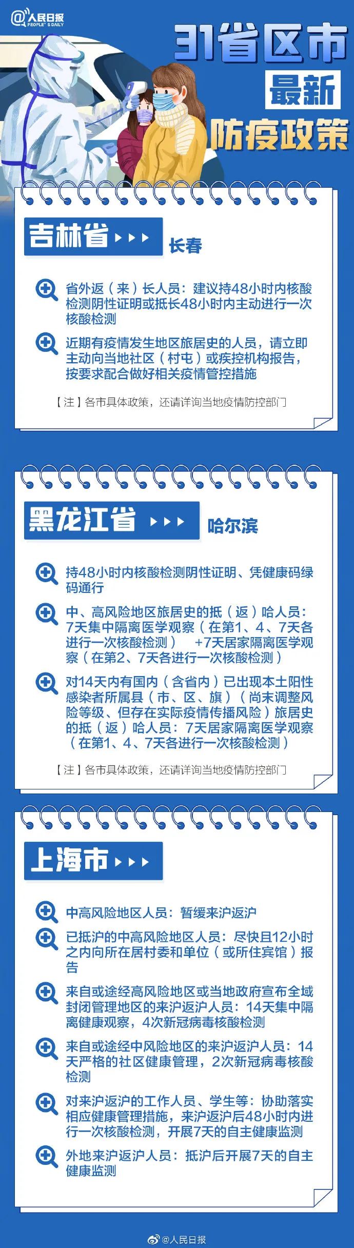 31省区市最新最全防疫政策 春节过年回家需要做核酸检测吗？