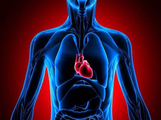 心电图异常是心脏病吗？正常人能做心肺复苏吗