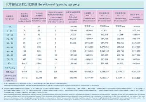 台湾孩子们等来了属于他们的BNT162b2疫苗，为何儿童接种引起巨大关注