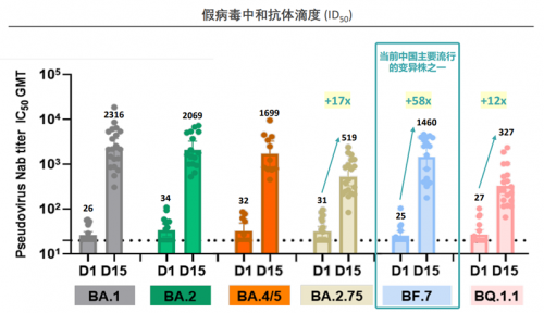 新冠加强针怎么选？三叶草生物重组蛋白疫苗值得关注